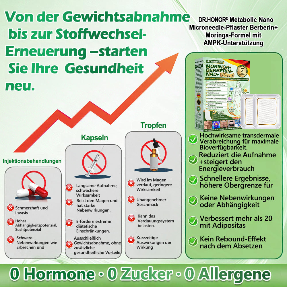 🇩🇪 𝐎𝐟𝐟𝐢𝐜𝐢𝐚𝐥𝐞𝐫 𝐃𝐞𝐮𝐭𝐬𝐜𝐡𝐥𝐚𝐧𝐝-𝐒𝐡𝐨𝐩 | 🧑‍⚕️🩺 𝐃𝐑.𝐇𝐎𝐍𝐎𝐑® 𝐋𝐲𝐦𝐩𝐡𝐝𝐫𝐚𝐢𝐧𝐚𝐠𝐞 𝐒𝐜𝐡𝐥𝐚𝐧𝐤𝐡𝐞𝐢𝐭𝐬-𝐍𝐚𝐧𝐨-𝐌𝐢𝐤𝐫𝐨𝐧𝐚𝐝𝐞𝐥-𝐏𝐟𝐥𝐚𝐬𝐭𝐞𝐫 — 𝐄𝐢𝐧𝐦𝐚𝐥 𝐭ä𝐠𝐥𝐢𝐜𝐡, 𝐬𝐢𝐜𝐡𝐭𝐛𝐚𝐫𝐞 𝐄𝐫𝐠𝐞𝐛𝐧𝐢𝐬𝐬𝐞 𝐢𝐧 𝟕 𝐓𝐚𝐠𝐞𝐧